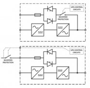 提高UPS電源安全安裝可靠性的技巧